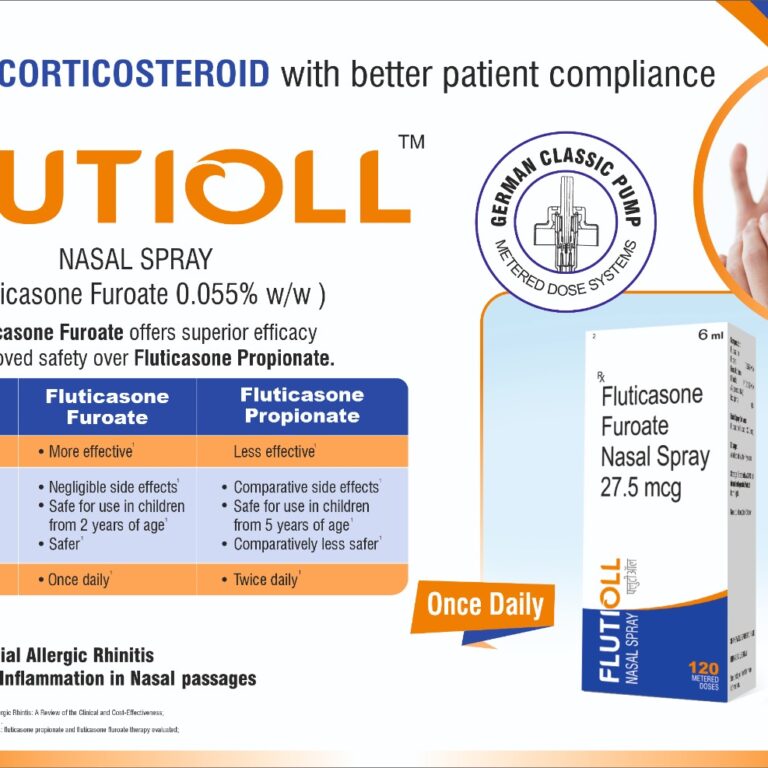 #FLUTIOLL #SIONALL #NasalSpray Fluticasone Furoate 0.055%