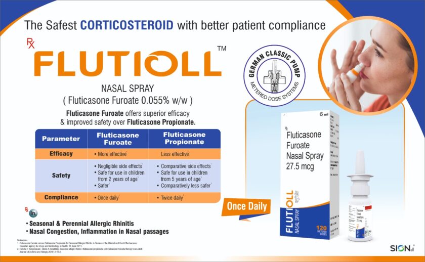 #FLUTIOLL #SIONALL #NasalSpray Fluticasone Furoate 0.055%
