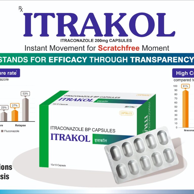 #ITRAKOL Itraconazole 200mg capsules