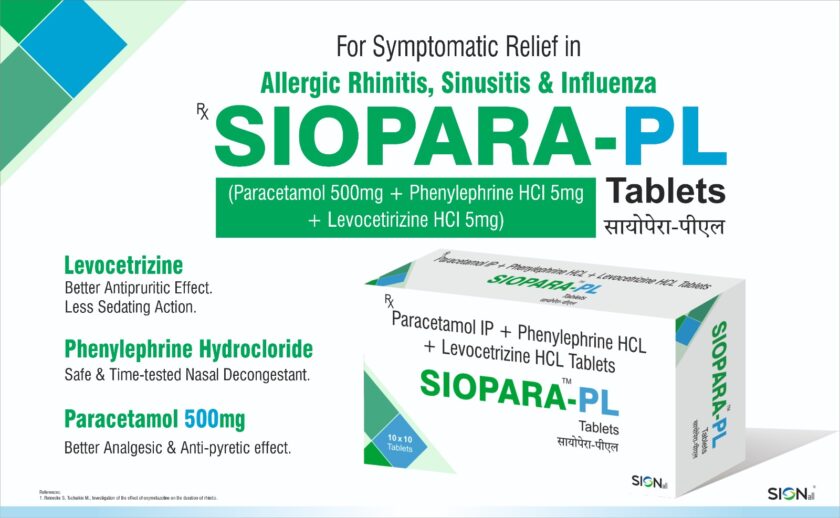 #SIOPARA-PL #SIONALL Paracetamol 500mg + Phenylehrine HCL + Levocetrizine 5mg